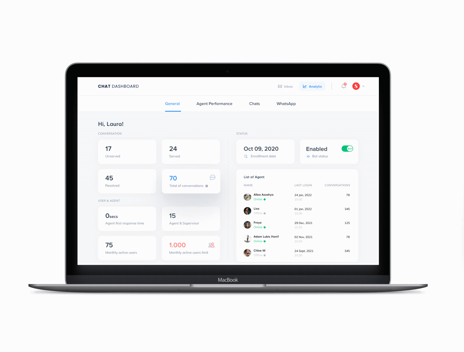 WhatsApp Automation — Halosis chat dashboard